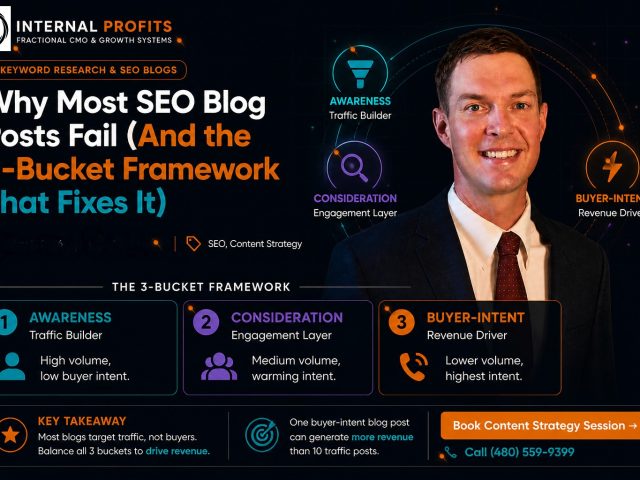 SEO Keyword Research: The 3-Bucket Framework That Fixes It