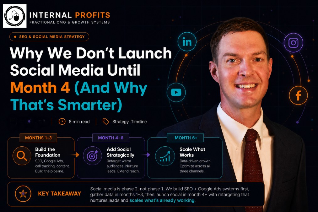 Social media marketing strategy timeline showing foundation-first approach with website SEO and Google Ads before month 4 social launch